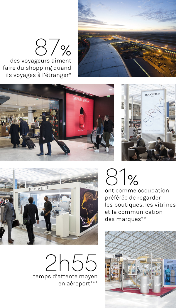 JCDecaux Airport Paris - Complete Portfolio 2019 - Luciole